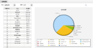 汉塔网络设备销售 高效管理员工上网行为的策略与工具