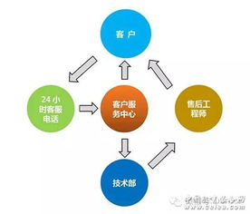 以创新谋发展，以合作求共赢——诚邀加入泛普合作阵营，共创网络技术服务新未来