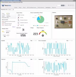 物联网产品如何以人性化设计提升用户体验